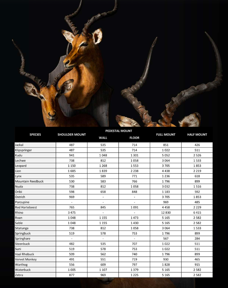 Mounting Price List 1